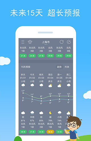 七彩天气 官方版