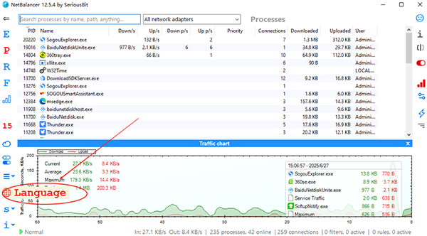 NetBalancer 