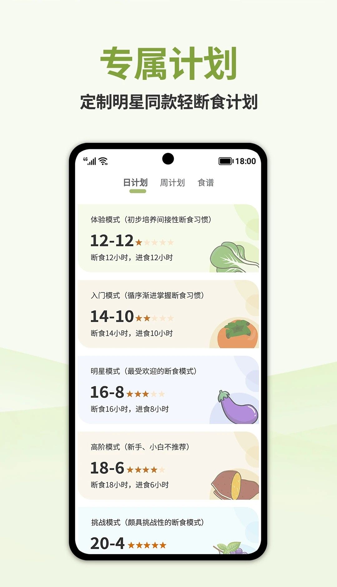懒人轻断食