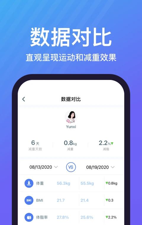 乐轻