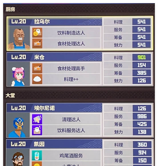 《潜水员戴夫》员工配置一览