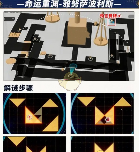 《崩坏：星穹铁道》预言算碑攻略大全