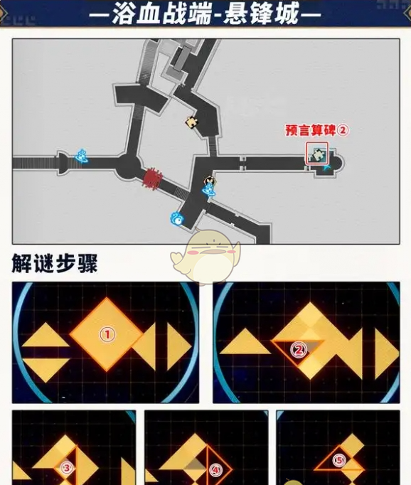 《崩坏：星穹铁道》预言算碑攻略大全