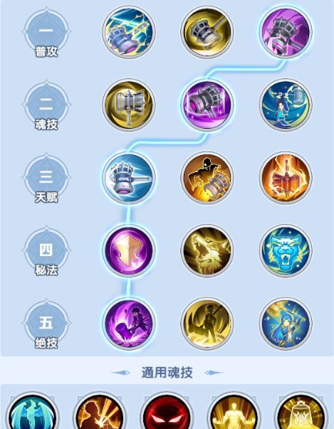 斗罗大陆：传承物理持续队玩法解析