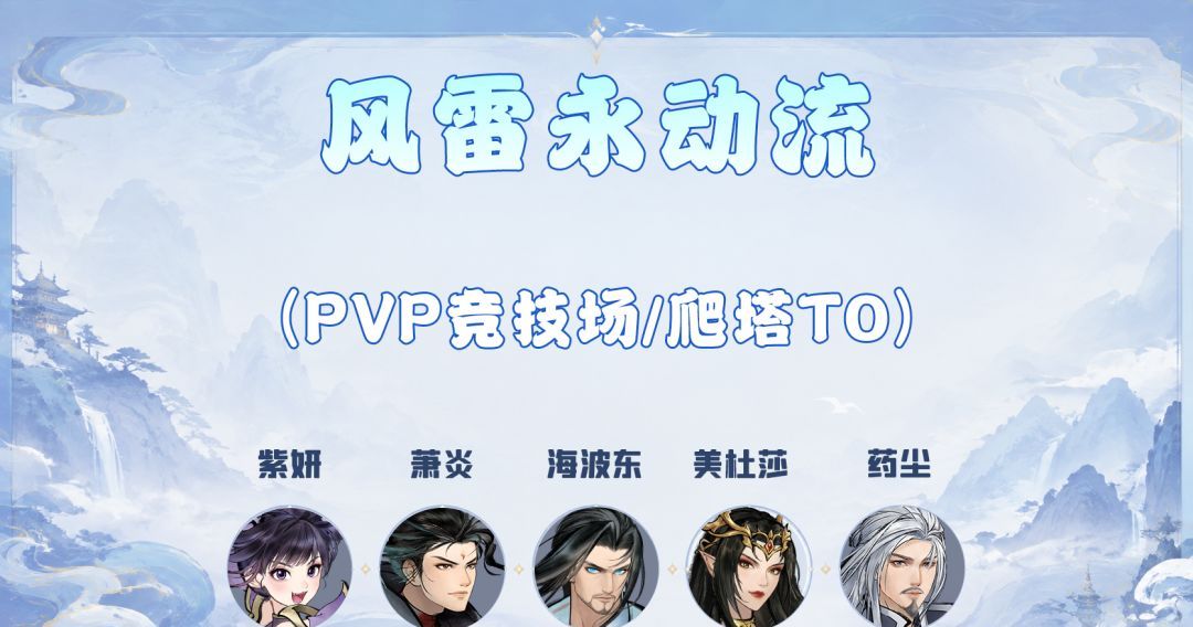 斗破苍穹：斗帝之路四大主流阵容推荐