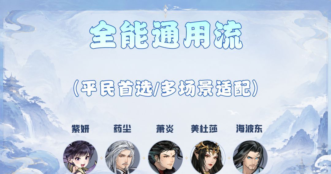 斗破苍穹：斗帝之路四大主流阵容推荐