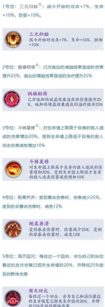 斗破苍穹联动角色姬如雪玩法攻略
