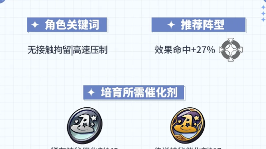第七史诗芙米尔角色攻略