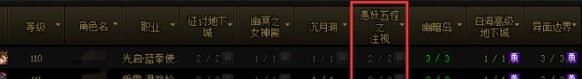 《地下城与勇士：起源》患妖五怪注视地下城副本攻略