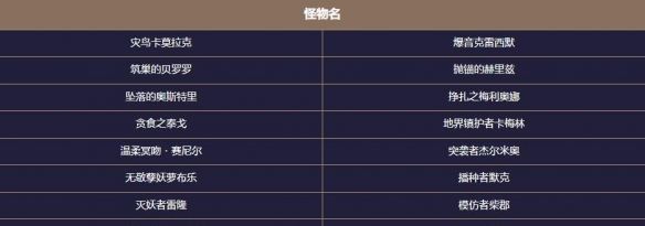 《地下城与勇士：起源》患妖五怪注视地下城副本攻略