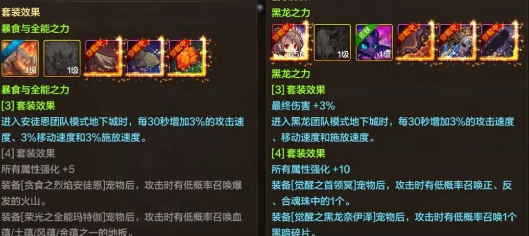 地下城与勇士：起源热门道具提升对比