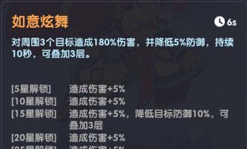 放开那妖怪孙悟空攻略