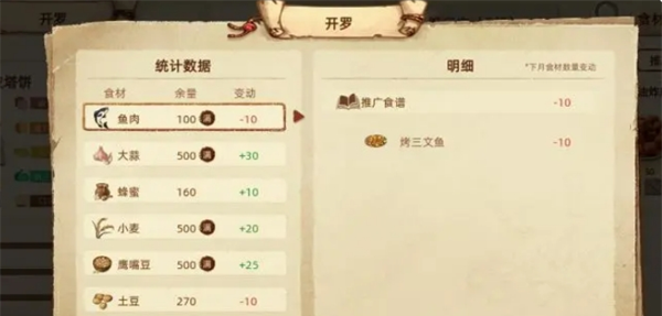 《丰收之路》推广美食攻略