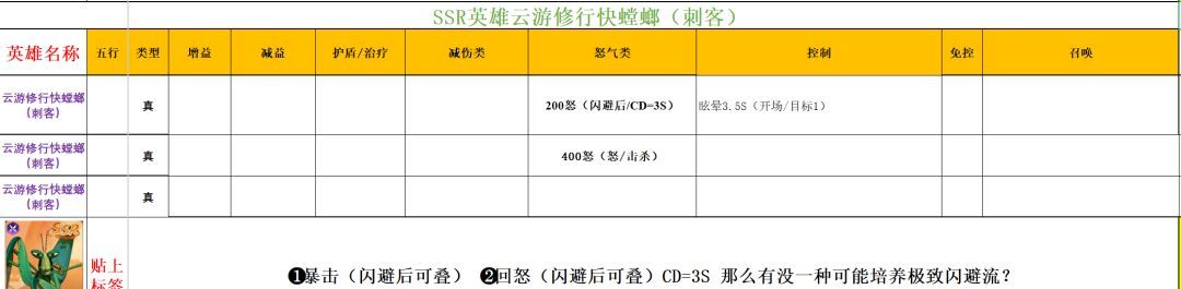 功夫熊猫：神龙大侠实用SSR英雄推荐