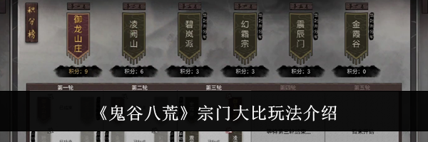 《鬼谷八荒》宗门大比玩法介绍