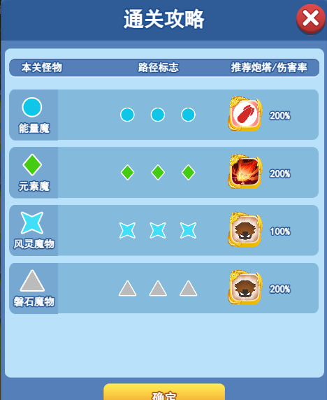 欢乐对决塔防3-3攻略