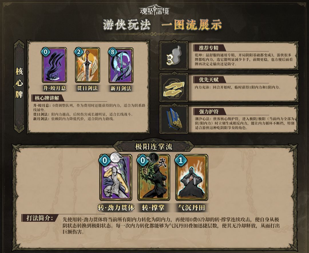 魂坠深境侠客职业游侠玩法