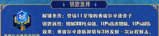 金铲铲之战弗雷尔卓德钥匙阵容搭配推荐