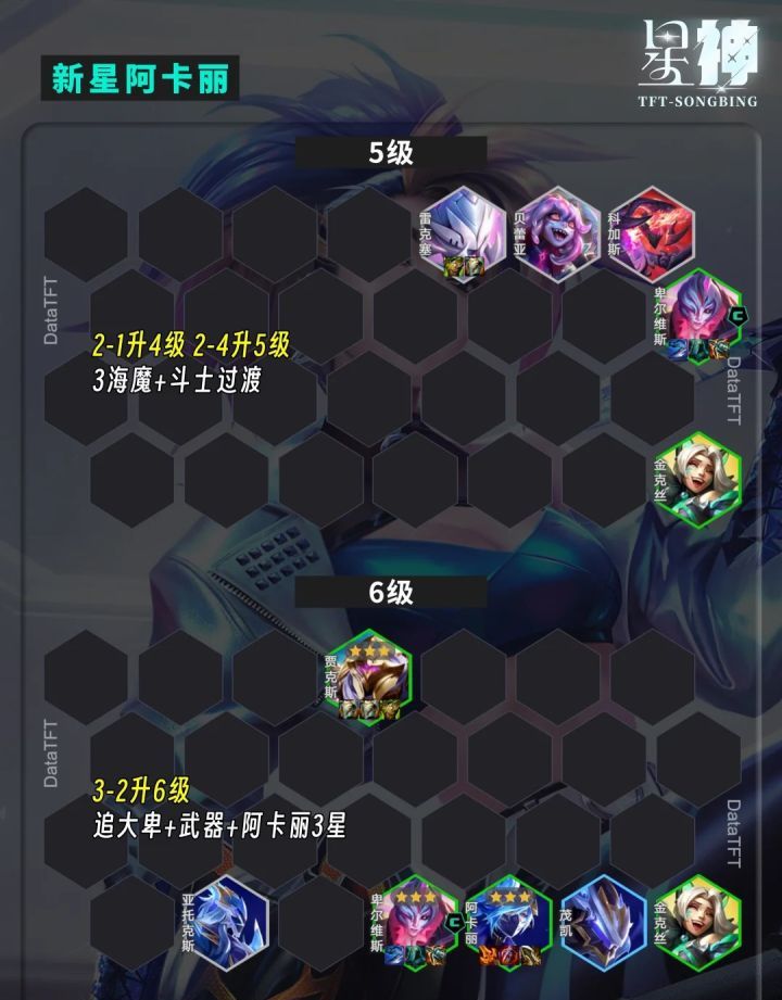 金铲铲之战飞雷神阿卡丽运营攻略