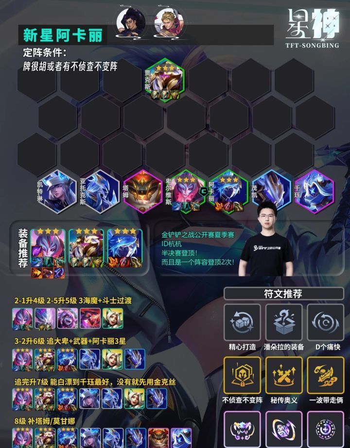 金铲铲之战飞雷神阿卡丽运营攻略