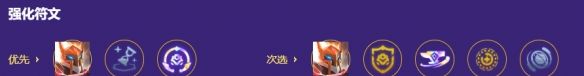 金铲铲之战s8超级机甲德莱文阵容搭配推荐
