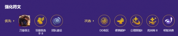 金铲铲之战s8超英泰隆阵容搭配推荐