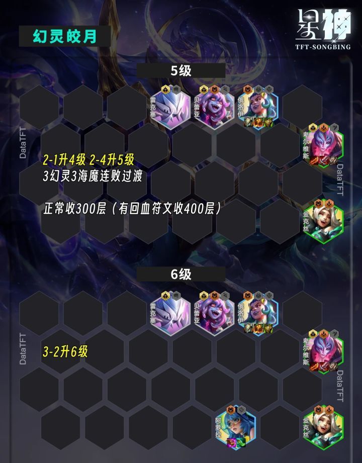 金铲铲之战夏季赛G组登顶阵容：新幻灵皎月