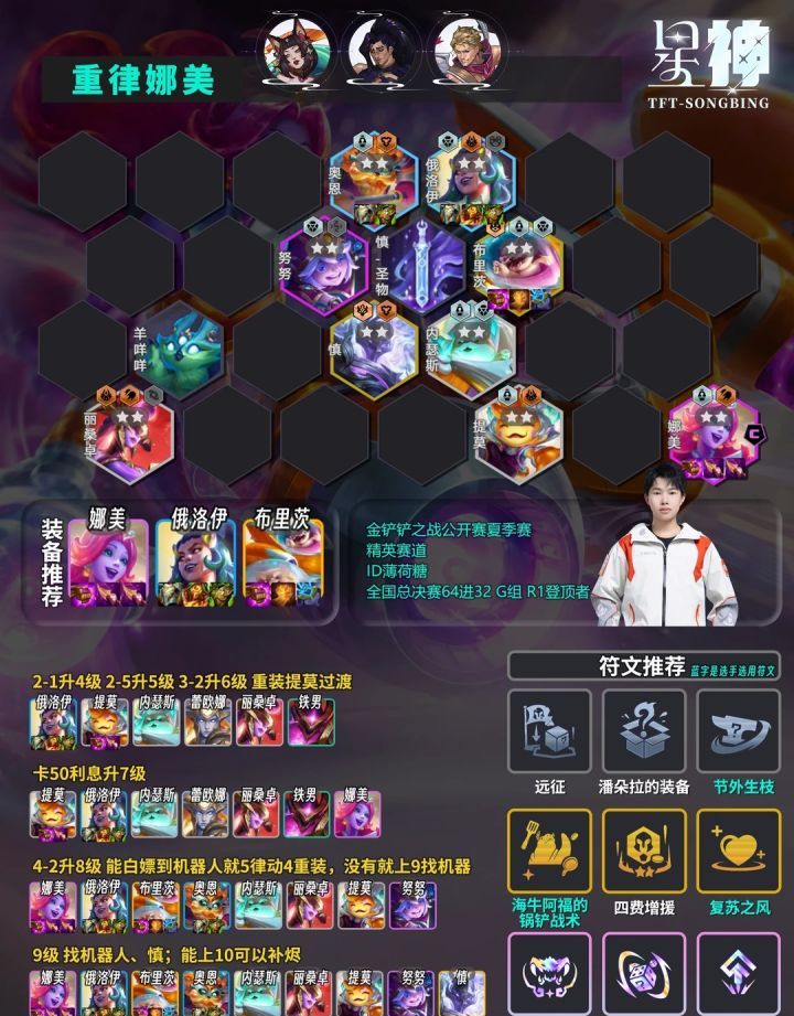金铲铲之战重律娜美最强运营阵容
