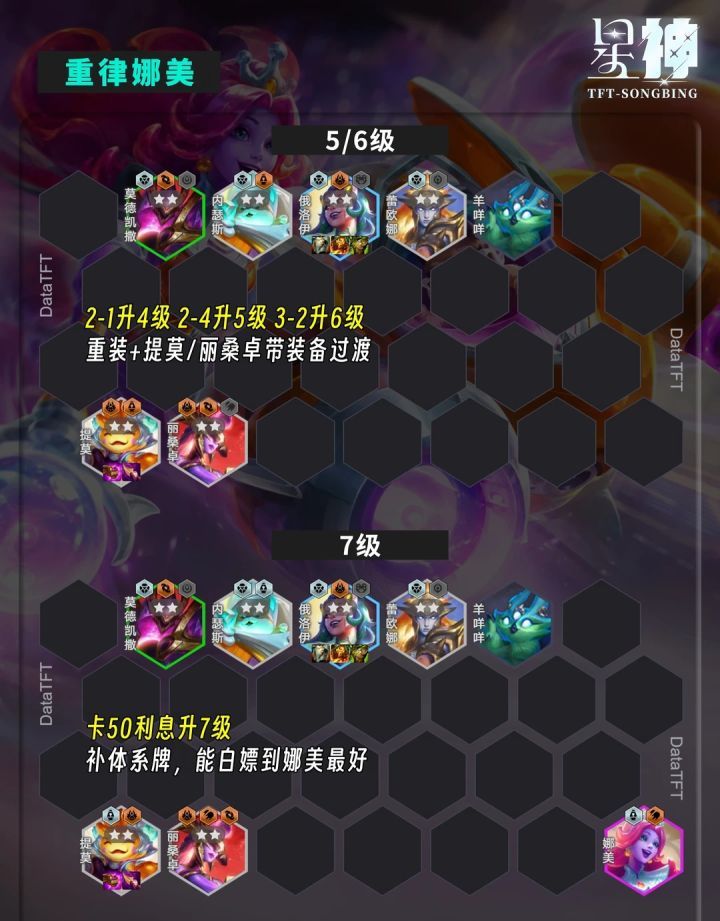 金铲铲之战重律娜美最强运营阵容