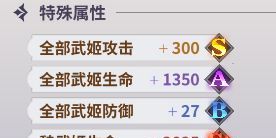 决斗学院四圣器玩法攻略