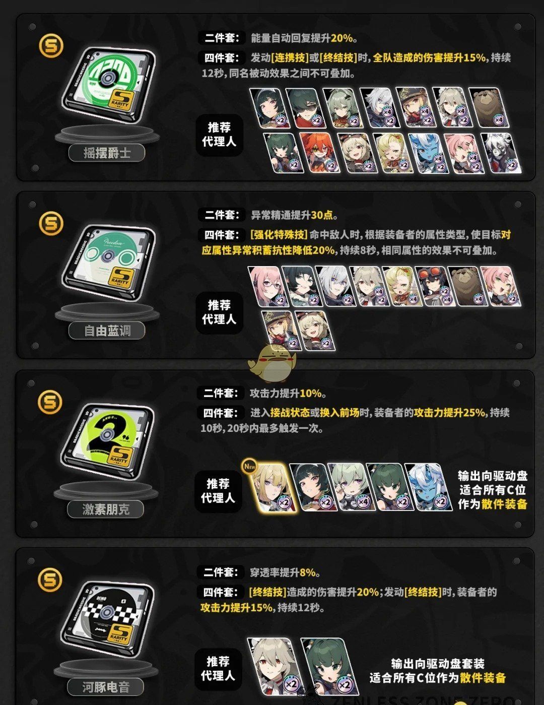 《绝区零》1.5双倍驱动盘活动刷取指南