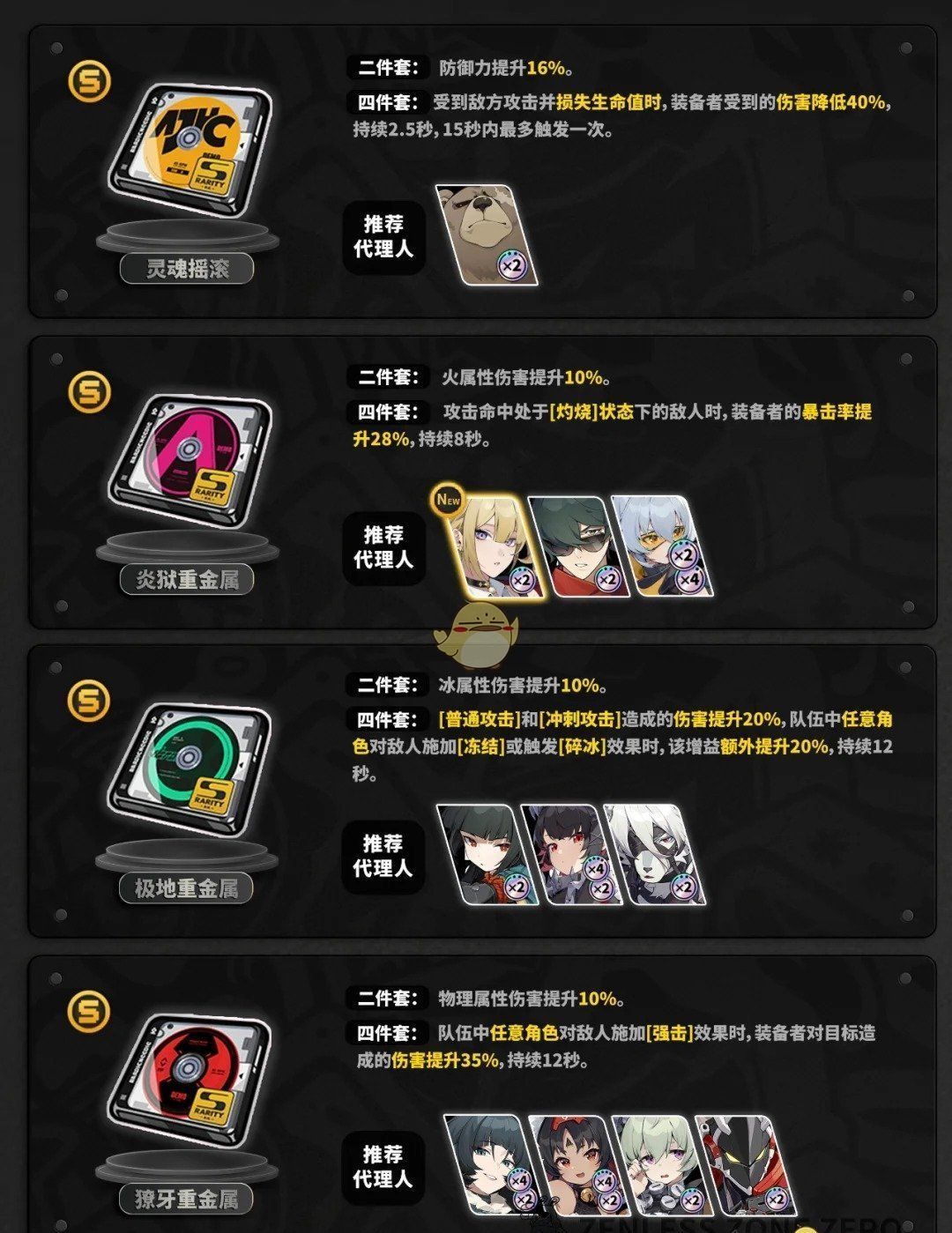《绝区零》1.5双倍驱动盘活动刷取指南