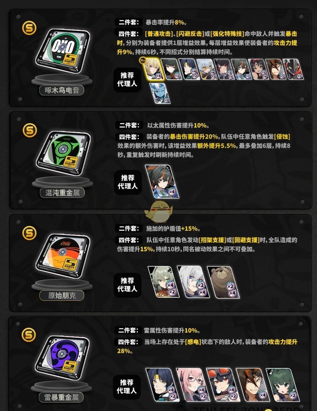 《绝区零》1.5双倍驱动盘活动刷取指南
