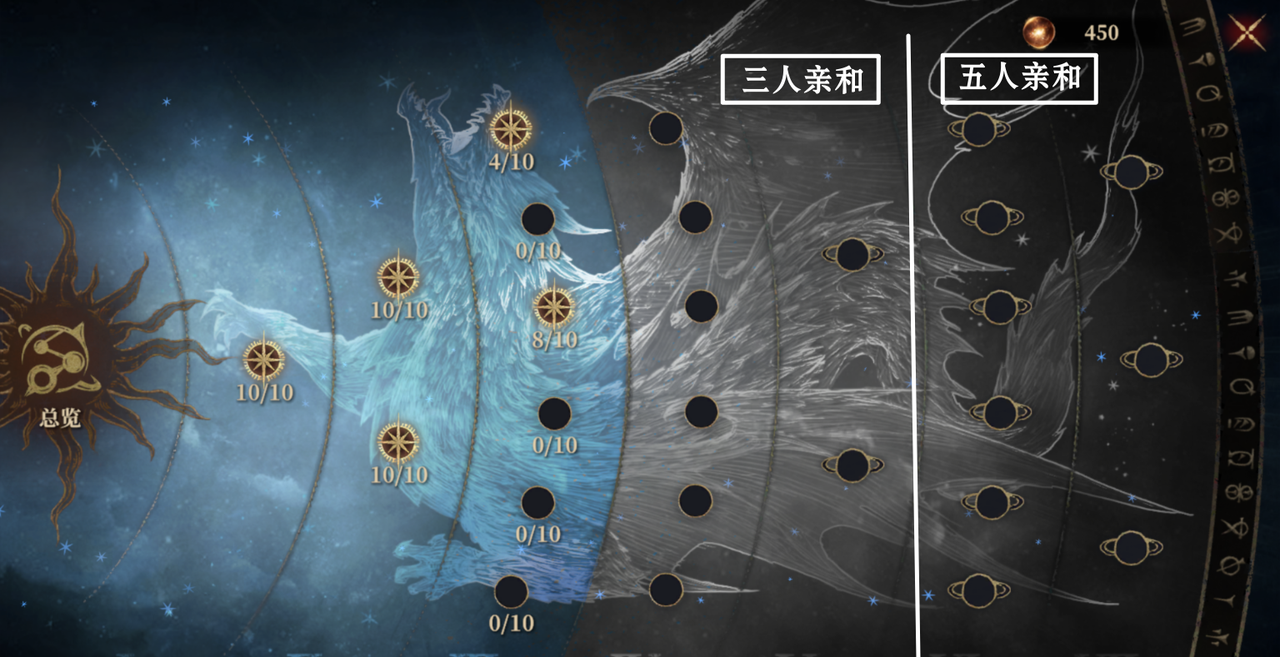 《龙息神寂》开荒阵容搭配攻略