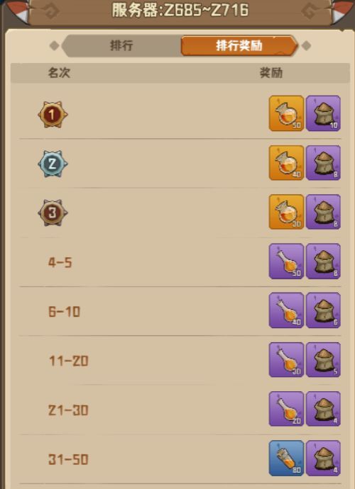 《蛮荒领主》炼丹大赛玩法规则