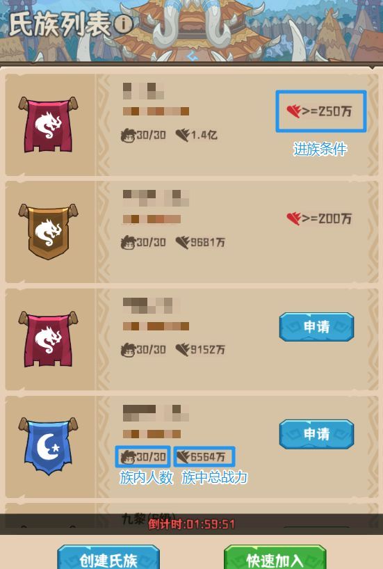 《蛮荒领主》氏族功能介绍