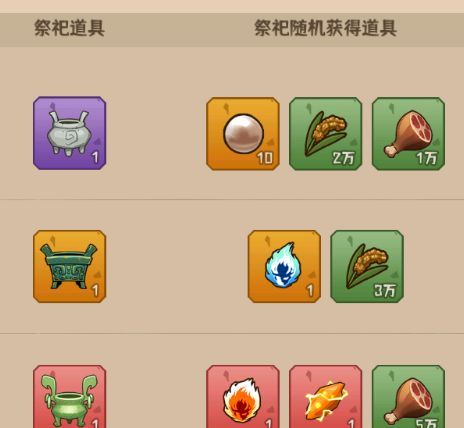 《蛮荒领主》氏族功能介绍