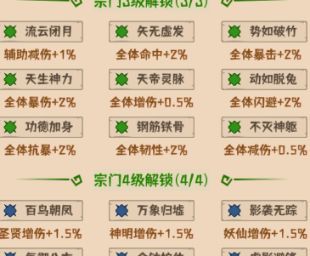 《蛮荒领主》宗门介绍