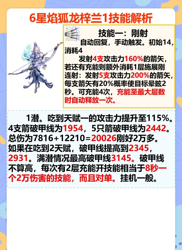 明日方舟6星焰狐龙梓兰强度解析