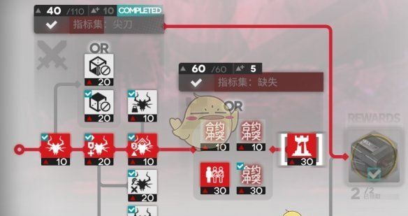 《明日方舟》浸血焦土指标集缺失攻略