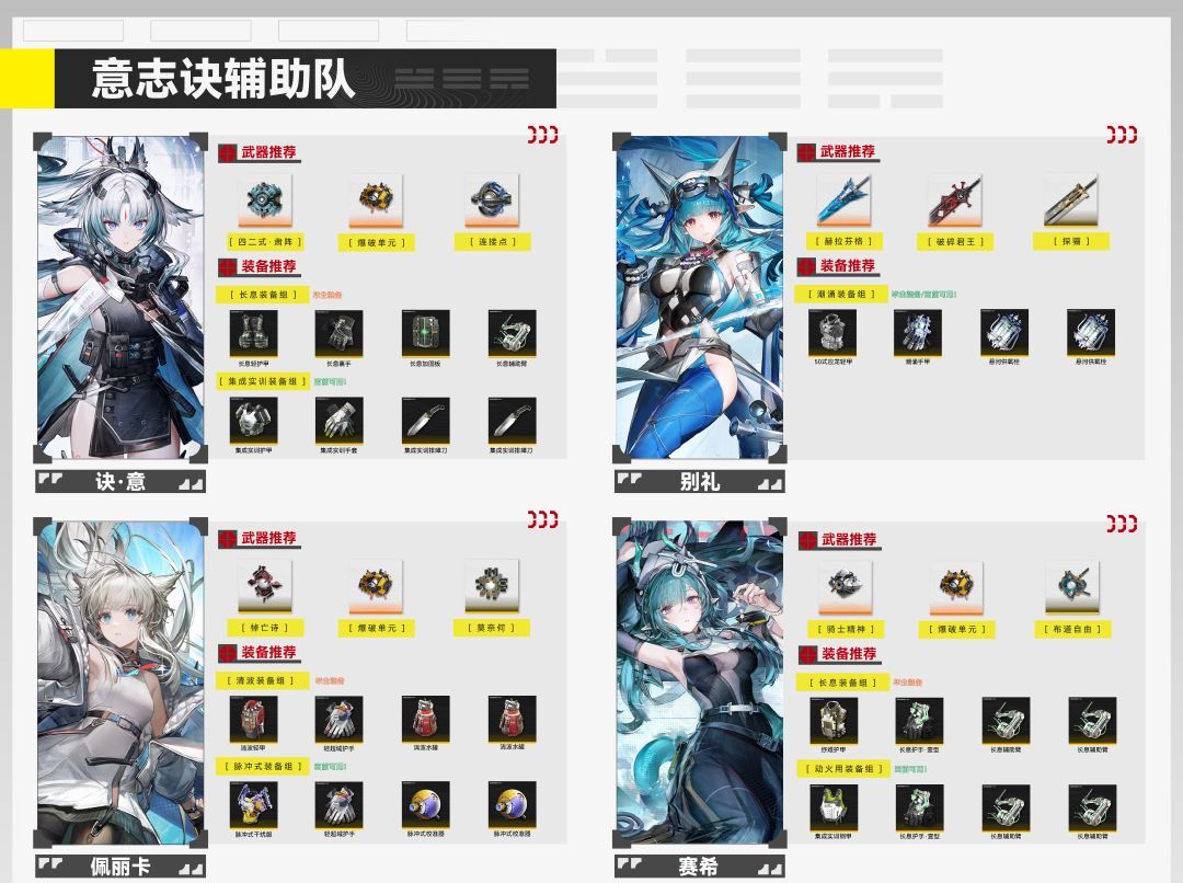 明日方舟：终末地新手前期诀配队推荐