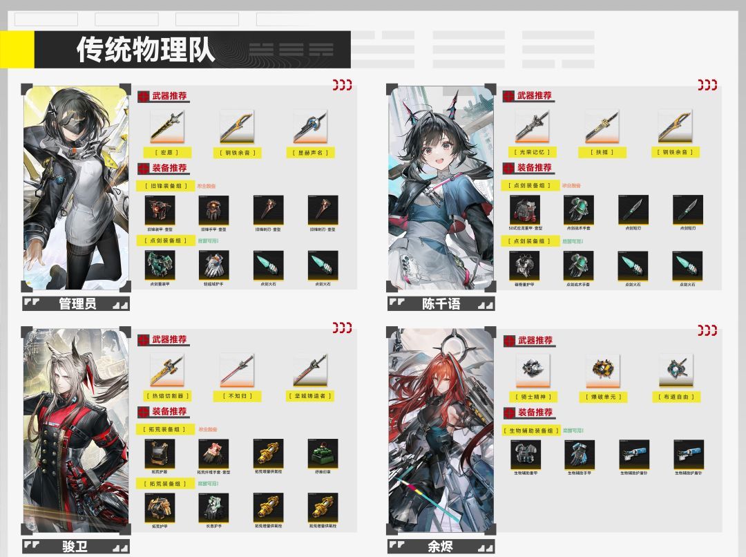 明日方舟：终末地新手入门攻略