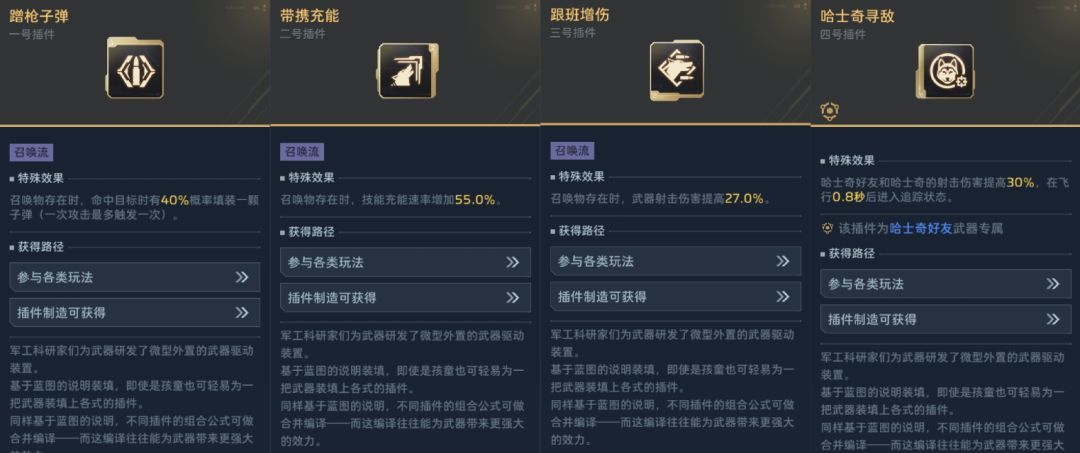 逆战：未来哈士奇好友枪械使用全解析