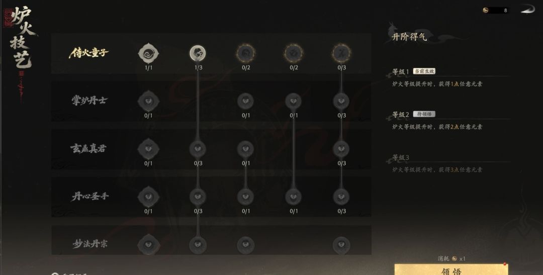 七界梦谭炼丹攻略