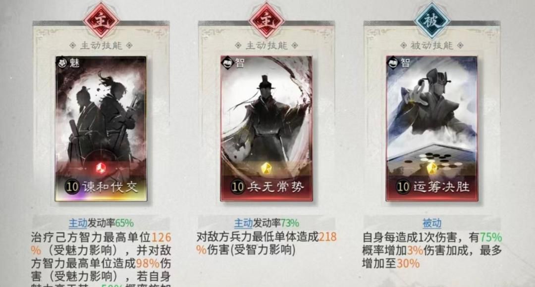 三国：天下归心共存阵容搭配攻略