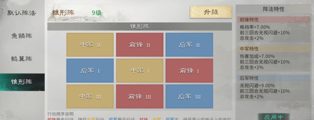 三国：天下归心名将输出队搭配思路