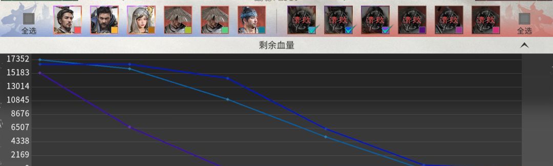 三国：天下归心张辽追击队战报效果解析