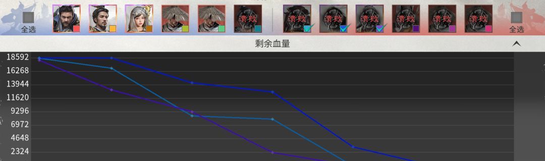 三国：天下归心张辽追击队战报效果解析