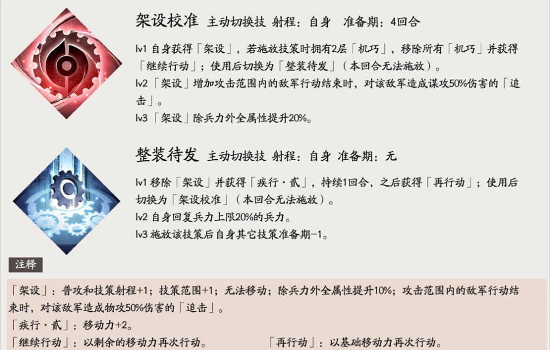 三国望神州黄月英角色攻略