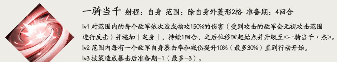 三国望神州马超玩法介绍